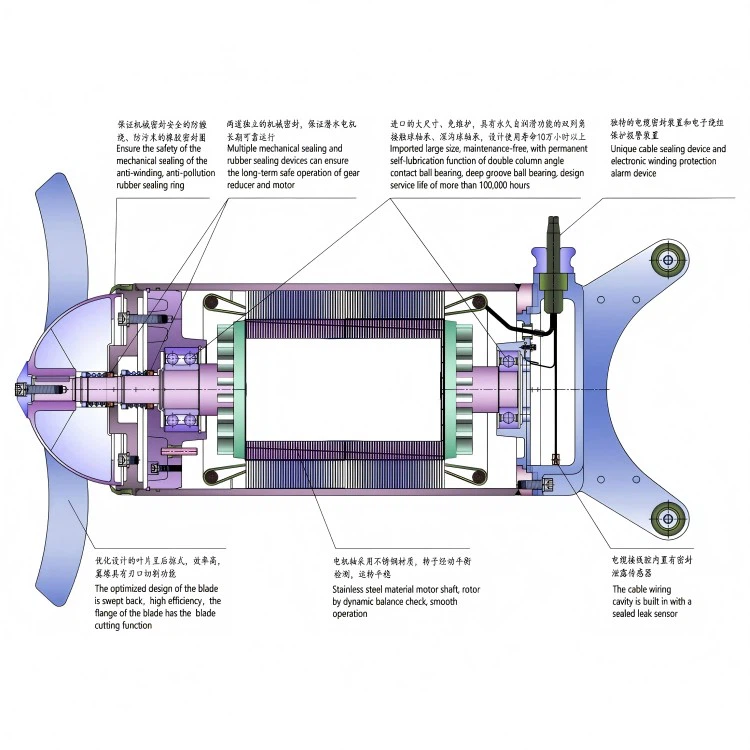 submersible stirrer submersible stirrer